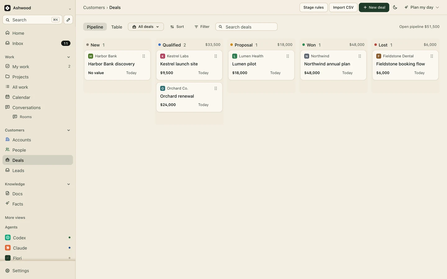 Flori deal pipeline with new, qualified, proposal, won and lost columns and deal values (demo workspace)